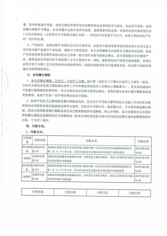 牧原食品股份有限公司（广宗）合同【2】