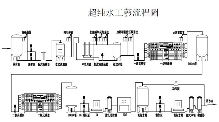 文字介绍---配图